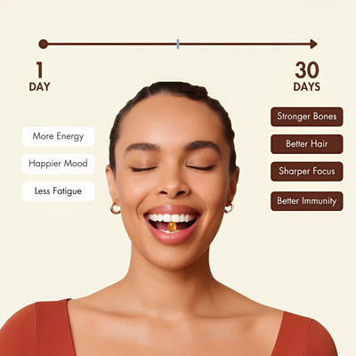 Vitamin D3 K2 Supplement